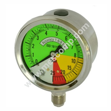 Glicerin isometric pressure...